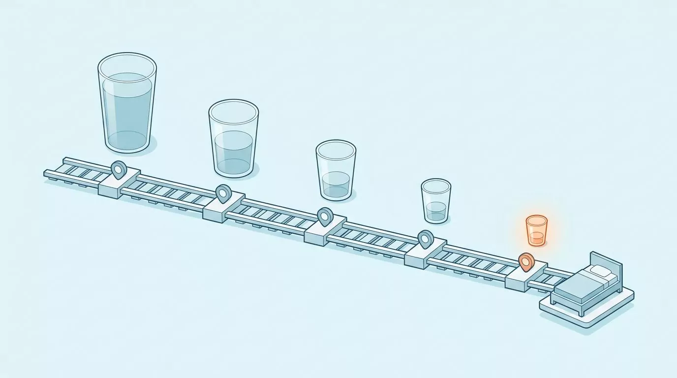 Evening hydration taper shown as glasses shrinking step by step along a timeline that ends at a bed